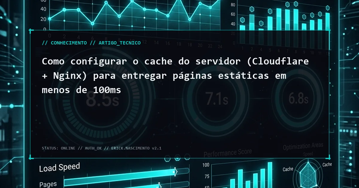 Como configurar o cache do servidor (Cloudflare + Nginx) para entregar páginas estáticas em menos de 100ms